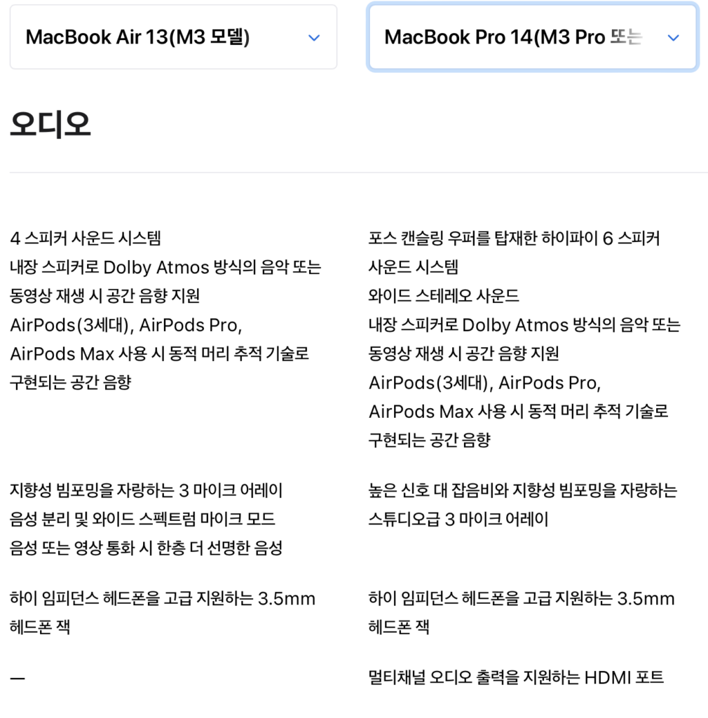 맥북프로 M3 Pro 구입하고 완전한 앱등이로 진화하다